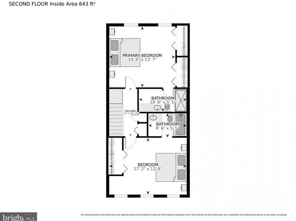 203 Princess Street, Alexandria VA 22314