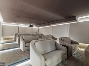 601 Wharf Street SW 504, Washington DC 20024