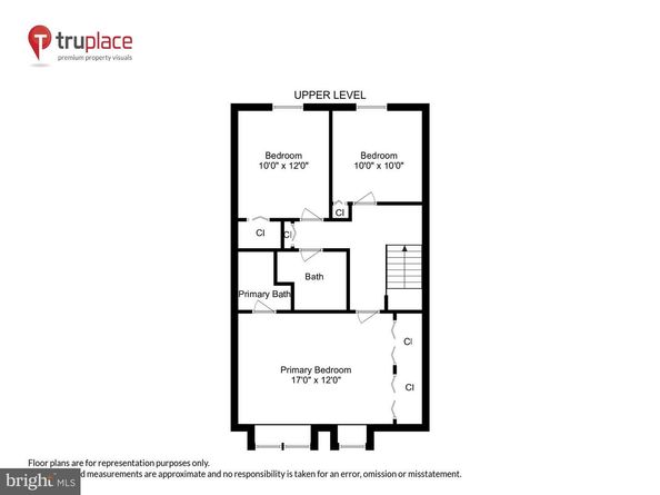 7852 Newport Glen Pass, Annandale VA 22003