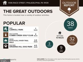 5106 Race Street, Philadelphia PA 19139