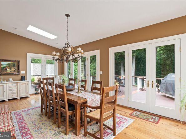 11308 Stonehouse Place, Sterling VA 20165