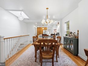 230 11TH Street SE, Washington DC 20003