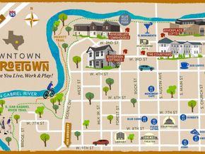 510 S Myrtle ST, Georgetown TX 78626