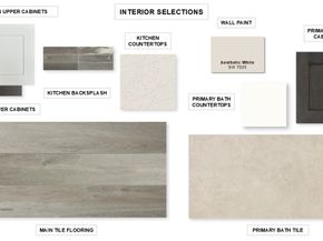 21206 Stephens County Drive, Cypress TX 77433