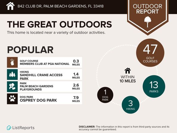 842 Club Dr 842, Palm Beach Gardens FL 33418