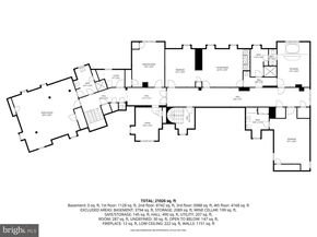 Ravenscliff, Wayne PA 19087