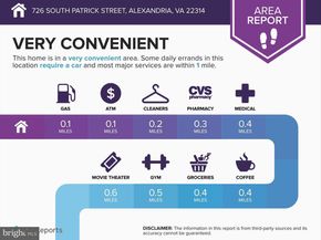 726 S Patrick Street, Alexandria VA 22314