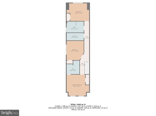 4910 Pine Street, Philadelphia PA 19143