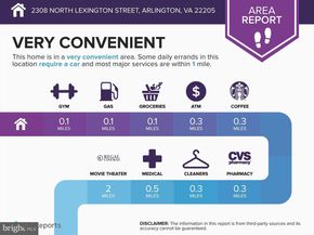 2308 N Lexington Street, Arlington VA 22205