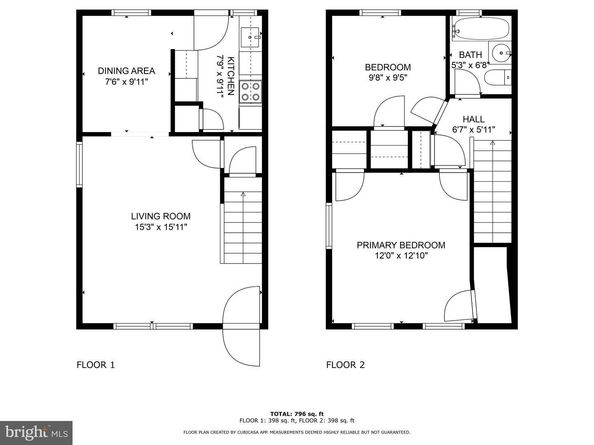 2103 Fort Davis Street SE A, Washington DC 20020