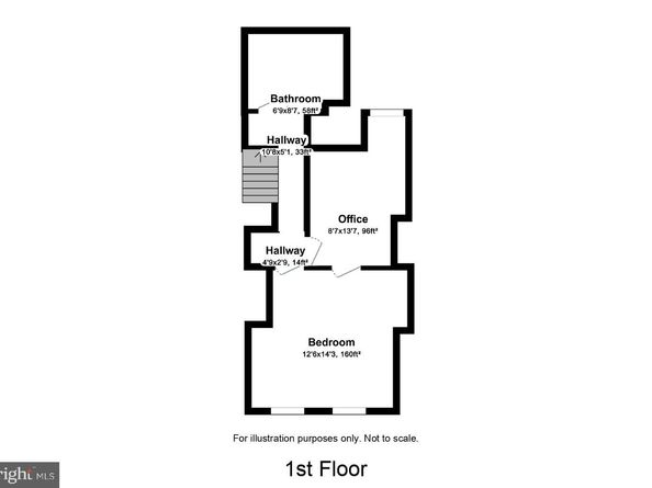 2444 Meredith Street, Philadelphia PA 19130
