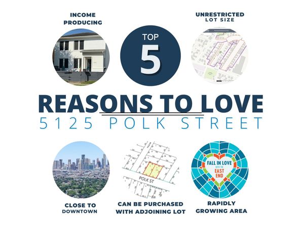 5125 Polk Street, Houston TX 77023
