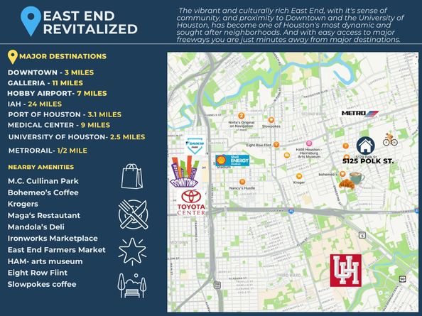 5125 Polk Street, Houston TX 77023
