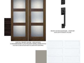 3615 Newcastle Drive, Houston TX 77027