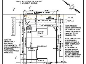 3615 Newcastle Drive, Houston TX 77027