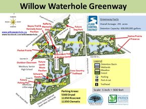 4807 Creekbend Drive, Houston TX 77035