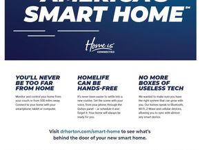 7514 Bella Springs Drive, Humble TX 77346