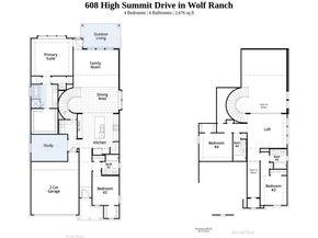 608 High Summit DR, Georgetown TX 78628