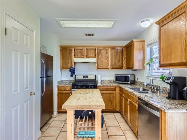 7808 Portland TRL, Austin TX 78729