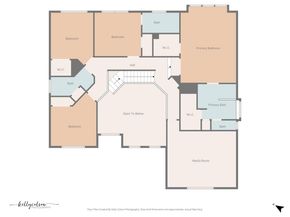 1111 Dalea BLF, Round Rock TX 78665