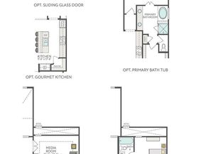 436 Leaning Rock Road, Georgetown TX 78628
