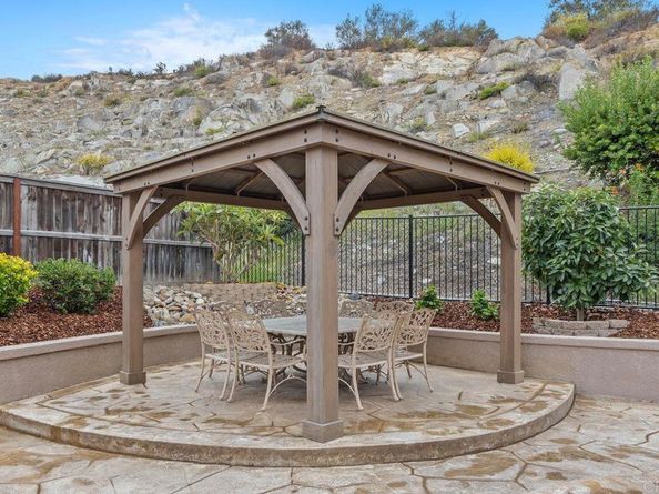 307 Calle De Portola, San Marcos CA 92078