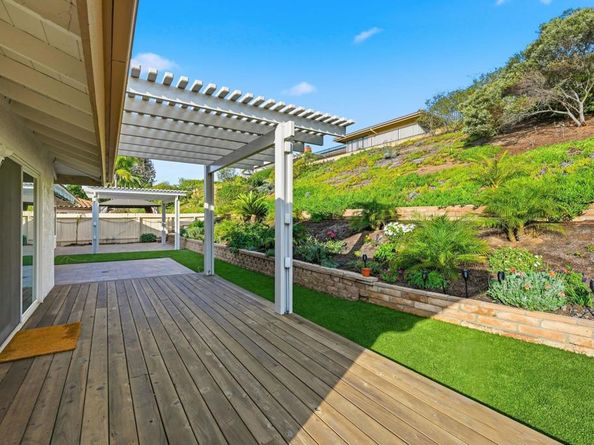 17765 Corte Erizo, San Diego CA 92128