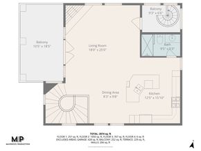 235 S Irena, Redondo Beach CA 90277