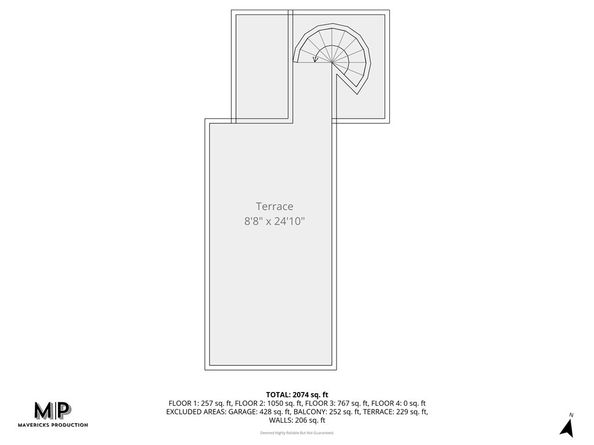 235 S Irena, Redondo Beach CA 90277