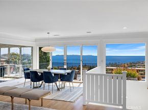 2855 Zell Drive, Laguna Beach CA 92651