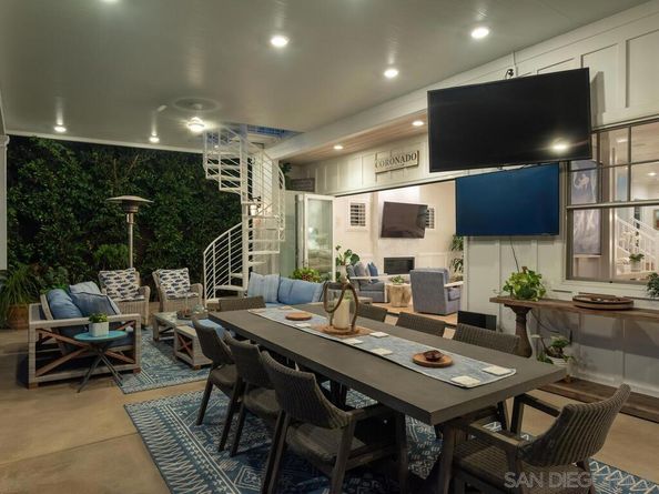 120 I Ave, Coronado CA 92118