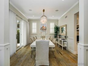 120 I Ave, Coronado CA 92118