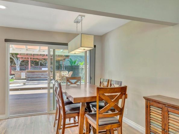 7328 Hamlet Ave, San Diego CA 92120