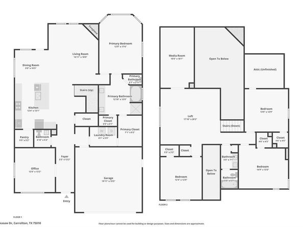 1009  Chickasaw Drive , Carrollton Texas 75010
