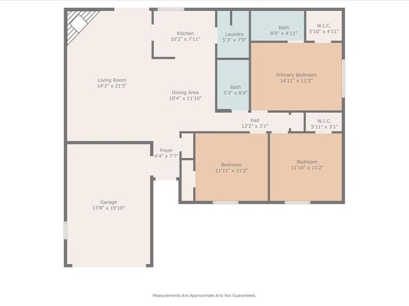 1505  Frio Lane , Garland Texas 75040
