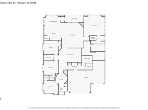 520  Eastland Drive , Lewisville Texas 75056