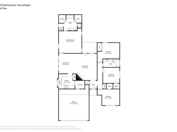 5905  Sterling Green Trail , Arlington Texas 76017