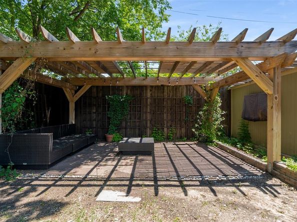 422 S Winnetka Avenue , Dallas Texas 75208