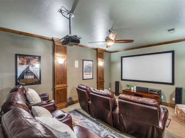 6110  Rachel Drive , Frisco Texas 75034