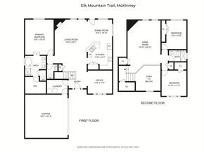 7908  Elk Mountain Trail , McKinney Texas 75070