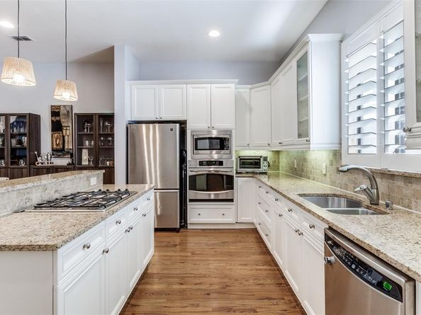 2411 N Hall Street  31, Dallas Texas 75204