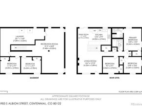 6983 S Albion Street, Centennial CO 80122