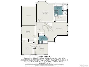 5183 S Biscay Court, Centennial CO 80015