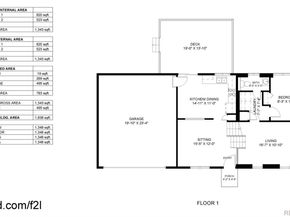 9330 Carr Street, Broomfield CO 80021