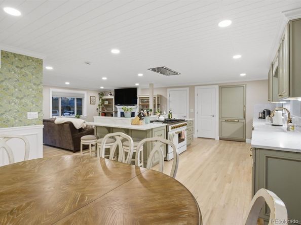 6512 S Sherman Street, Centennial CO 80121