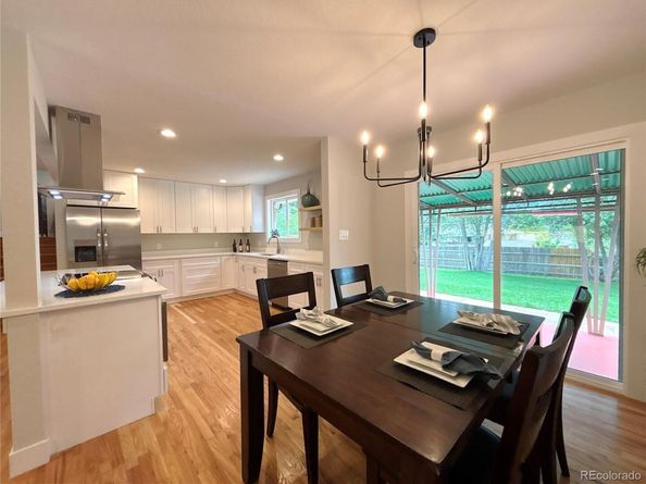 7011 S Washington Street, Centennial CO 80122