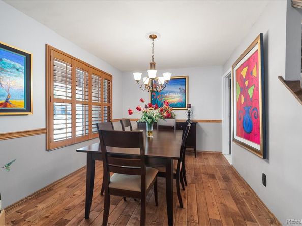4638 S Kittredge Street, Aurora CO 80015