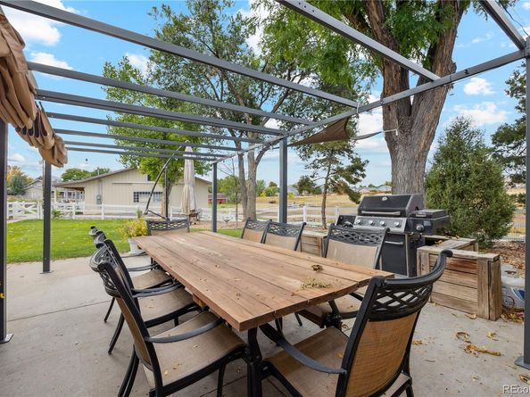 5321 S Nelson Street, Littleton CO 80127