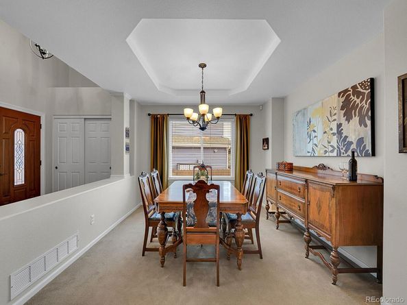 7663 S Grape Street, Centennial CO 80122