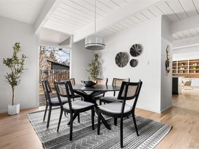 1812 S Ivanhoe Street, Denver CO 80224